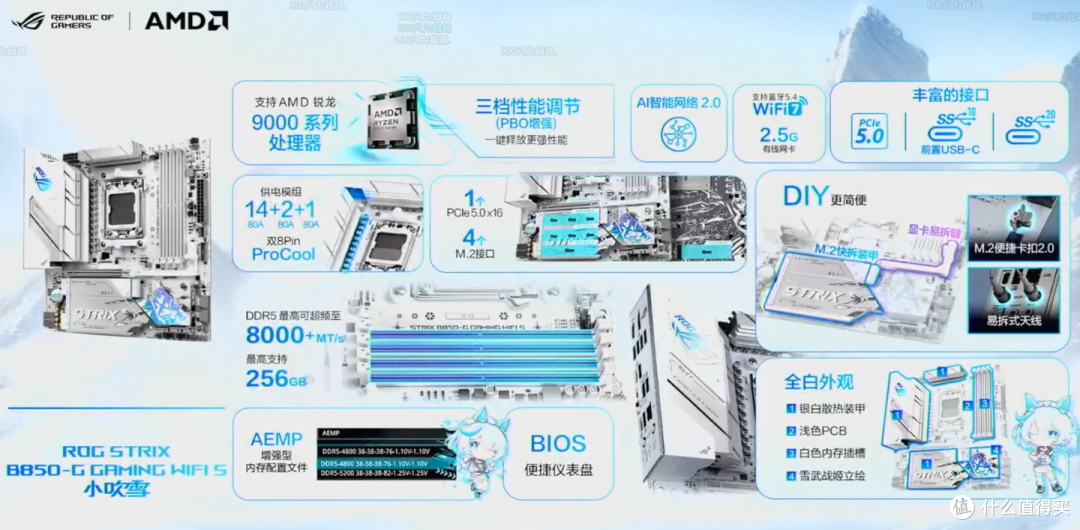 初音未来x华硕天选联名新品发布？这下不得不买了！╰(￣ω￣ｏ)