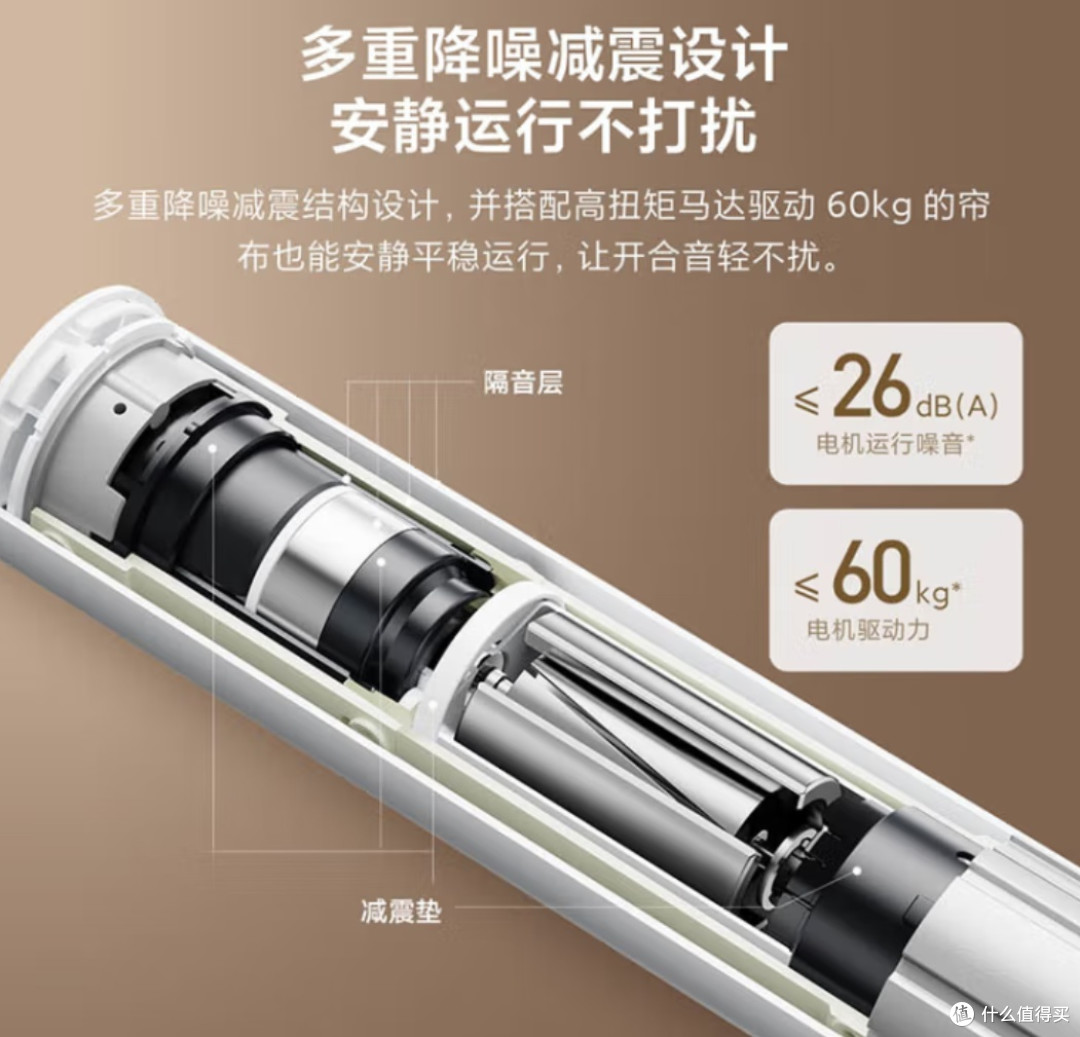 米家智能窗帘2,开启便捷生活新方式