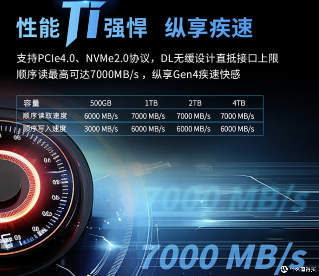 致态Ti600:PCIe 4.0时代的存储之星
