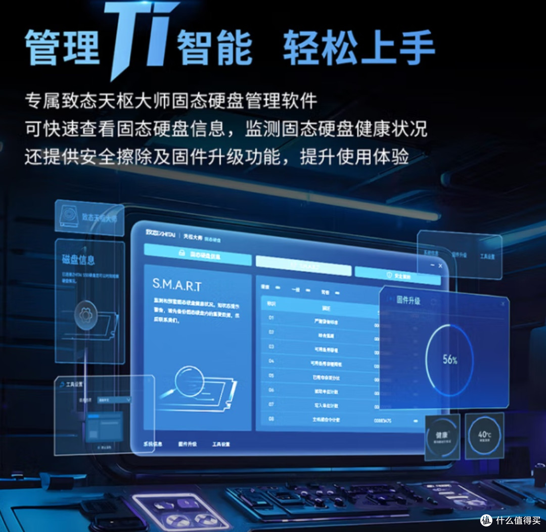 致态Ti600:PCIe 4.0时代的存储之星
