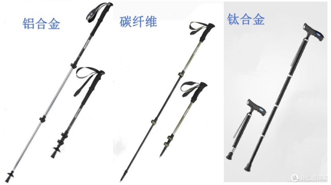 爱好户外新手必看!登山杖选购保姆级指南:从入门到避坑一篇搞定