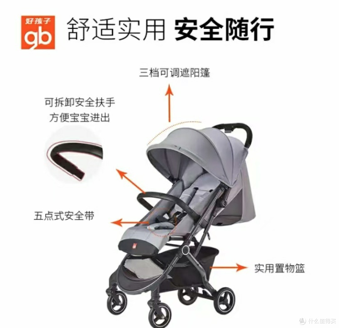 新手宝妈必备清单,自动温奶器与好孩子轻便婴儿推车