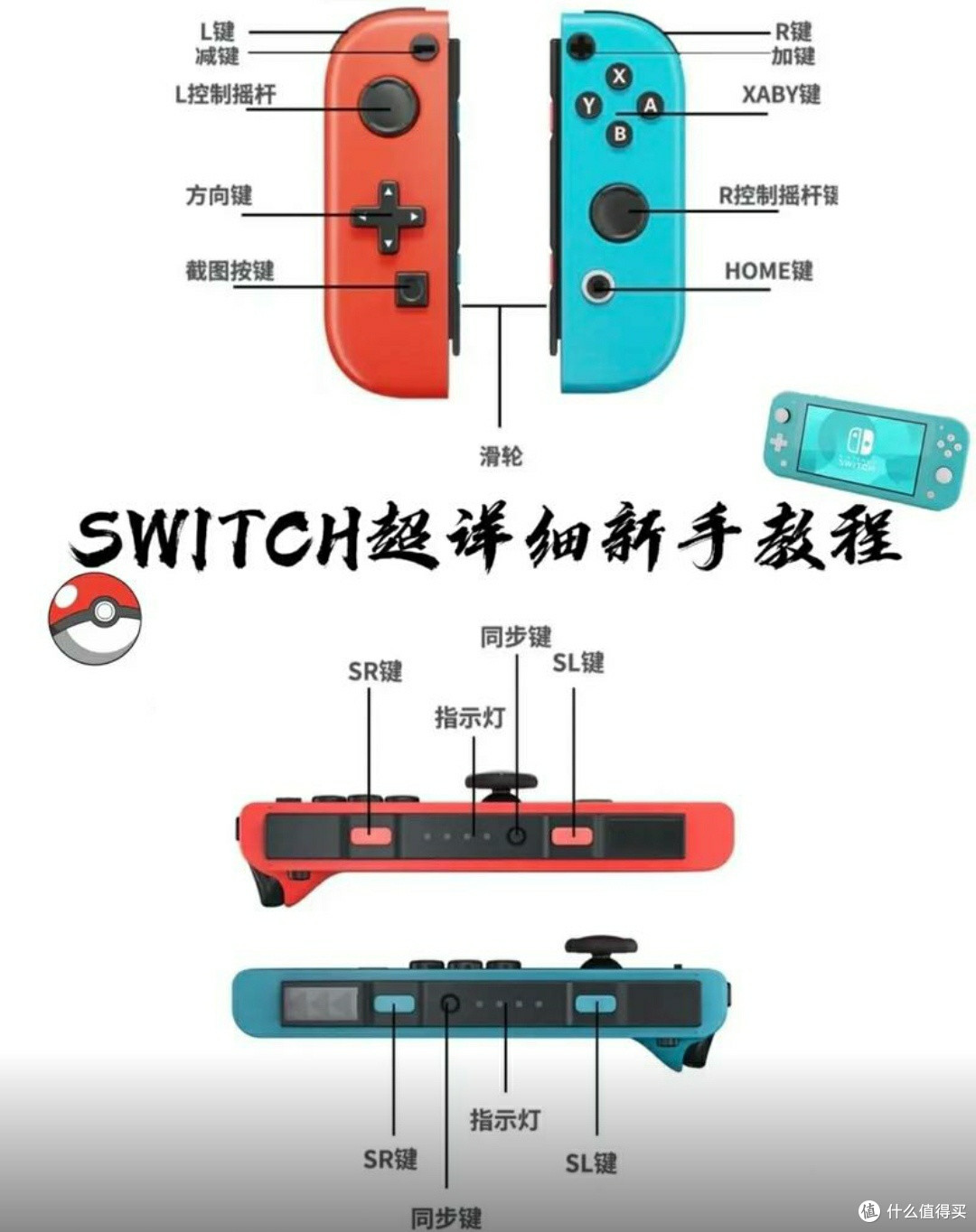 如何成为Switch高手?攻略、技巧与心得大放送!🎉