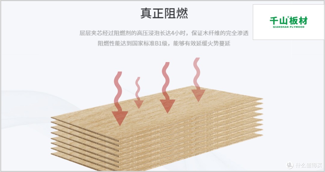 阻燃板选什么品牌好?2025年阻燃板十大安全品牌