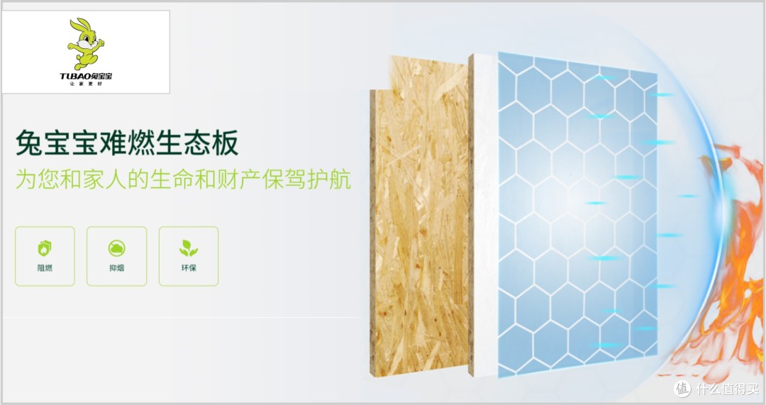 阻燃板选什么品牌好?2025年阻燃板十大安全品牌