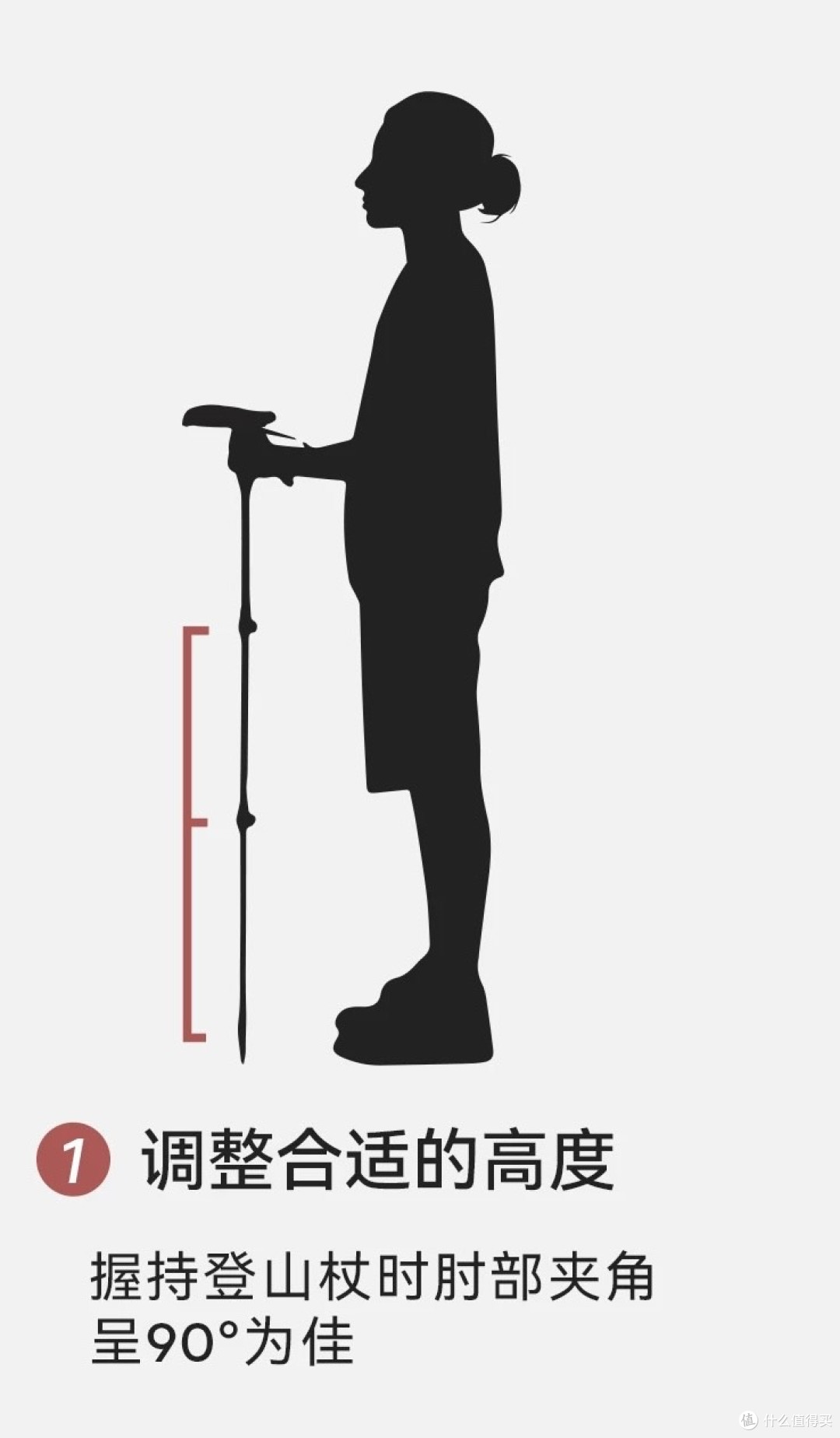 爱好户外新手必看!登山杖选购保姆级指南:从入门到避坑一篇搞定