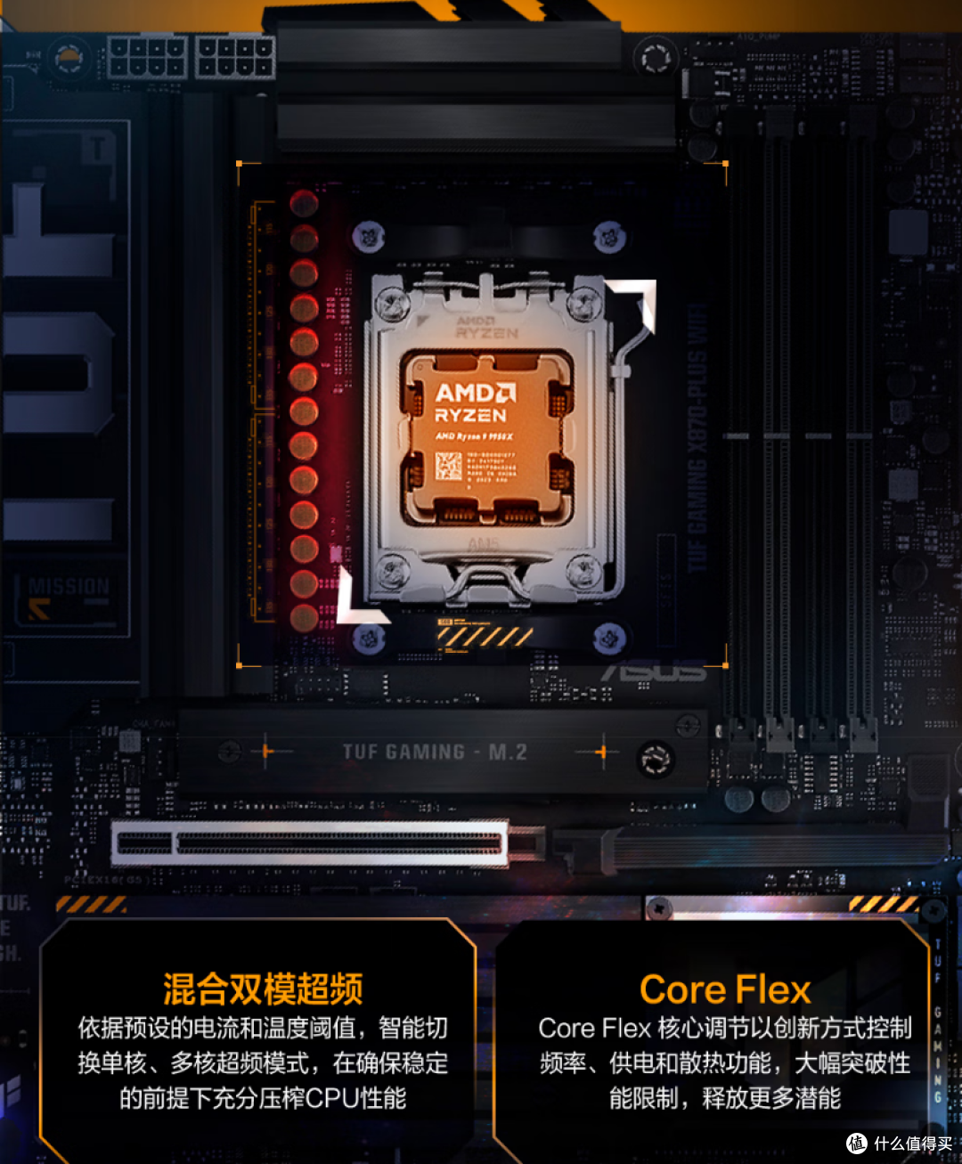 AMD R9 9950X3D 真强!搭配华硕 TUF X870-PLUS 与 索泰 RTX 5080