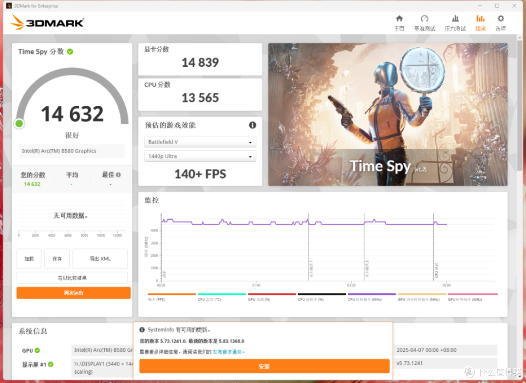 持续优化,性能飙升!蓝戟B580 Photon 12G显卡体验分享