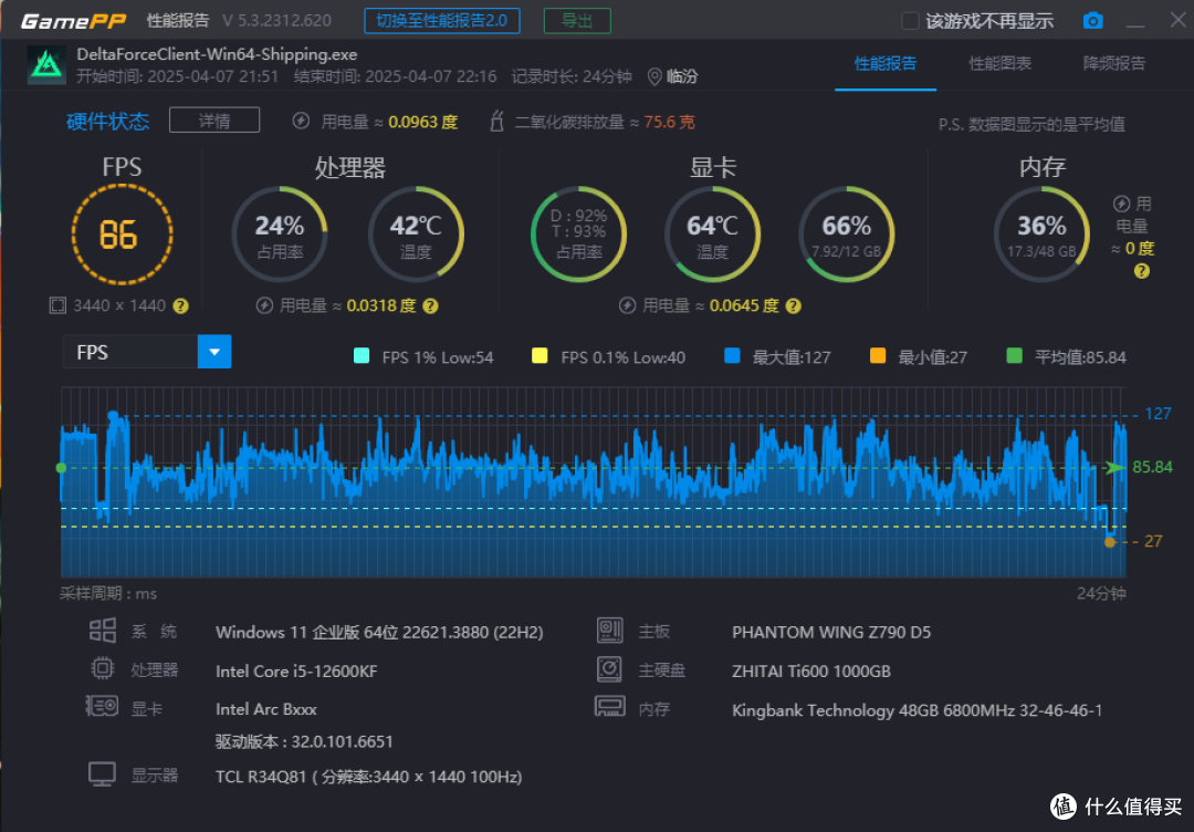 持续优化,性能飙升!蓝戟B580 Photon 12G显卡体验分享