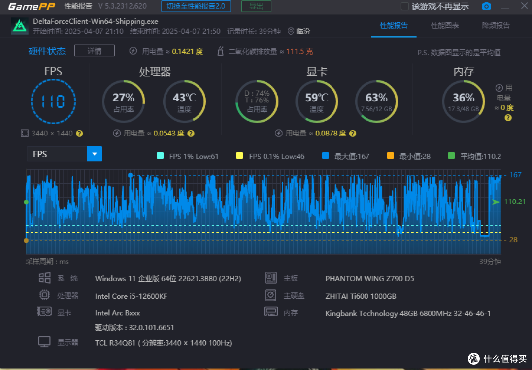 持续优化,性能飙升!蓝戟B580 Photon 12G显卡体验分享