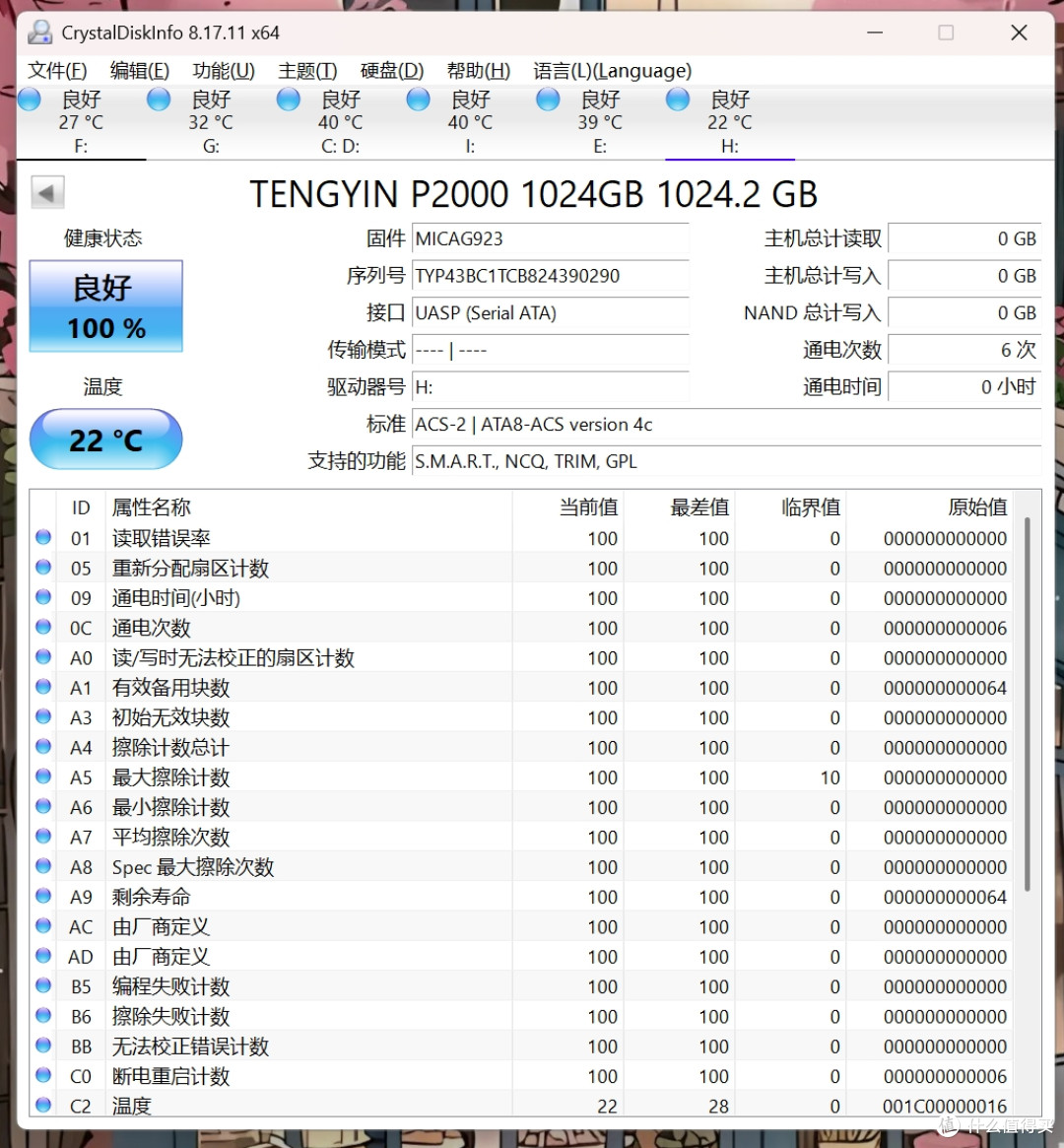 怕摔?怕慢?怕烫?这块掌心大小的金属硬盘,把存储痛点全卷没了