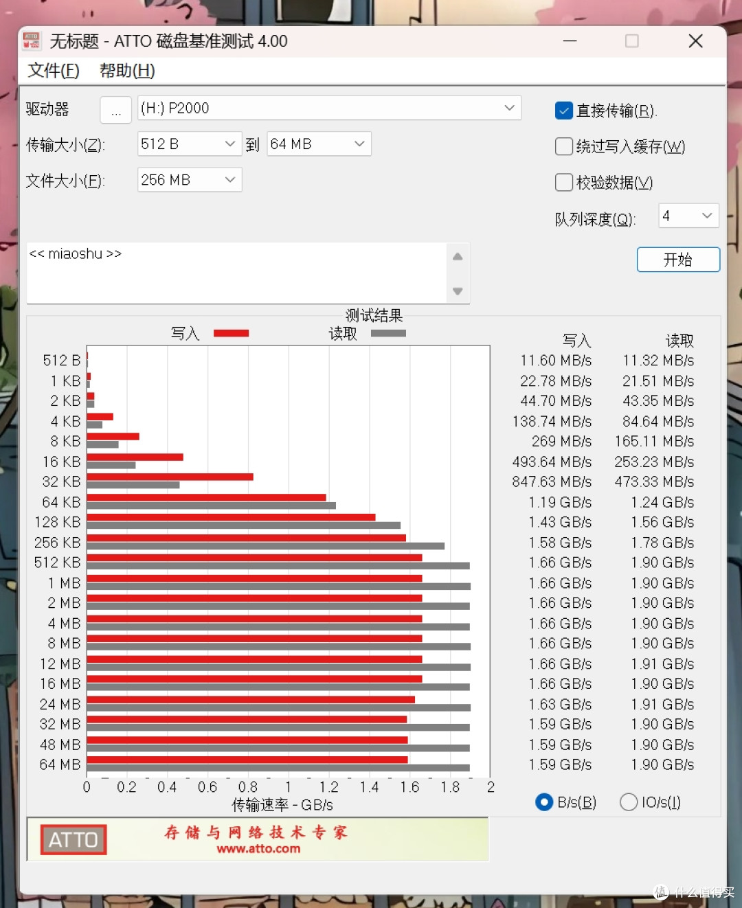 怕摔?怕慢?怕烫?这块掌心大小的金属硬盘,把存储痛点全卷没了