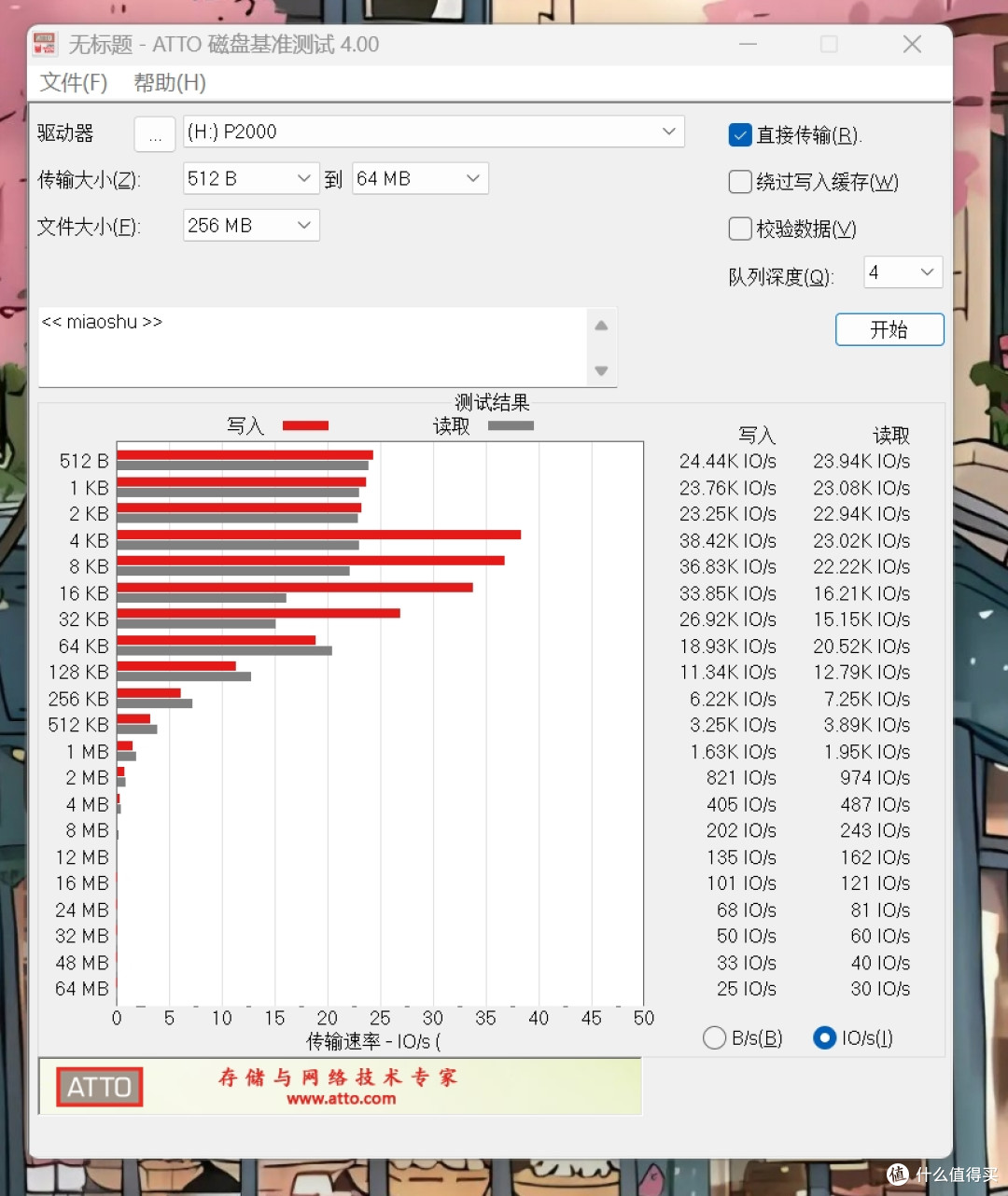 怕摔?怕慢?怕烫?这块掌心大小的金属硬盘,把存储痛点全卷没了