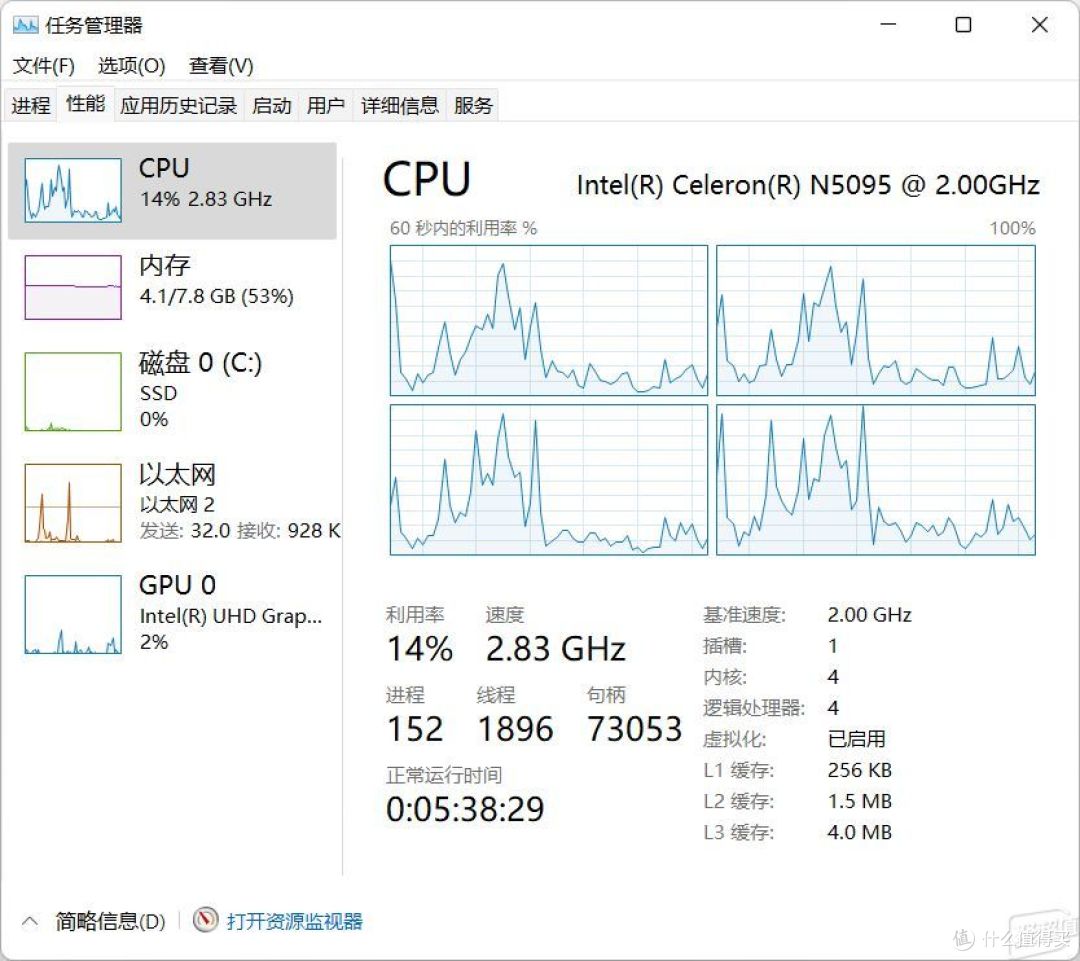 转轻办公选择:台电凌珑M-NUC N5095四核处理器深度使用体验!
