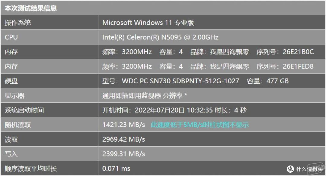 转轻办公选择:台电凌珑M-NUC N5095四核处理器深度使用体验!