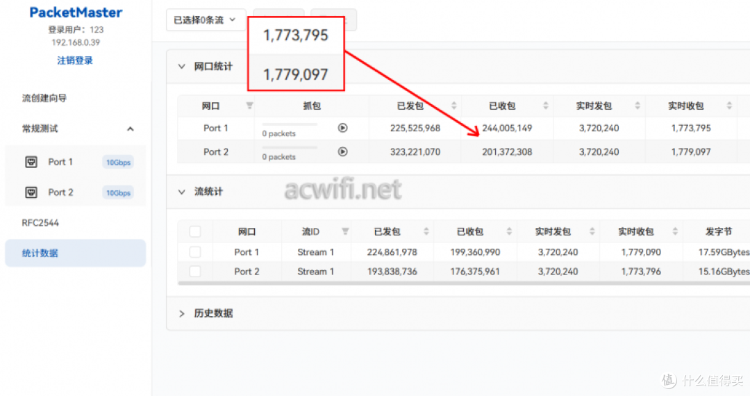 全球首拆:华为Q7网线版拆机