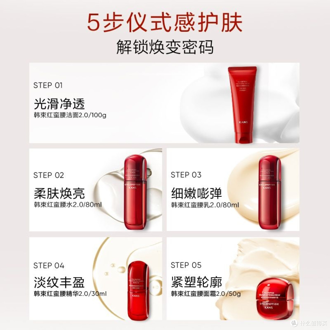 抗老新思路,韩束红蛮腰礼盒太绝