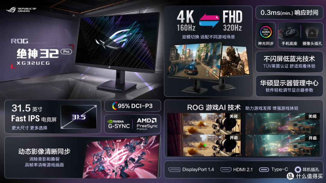 「ROG 绝神32 Pro XG32UCG 显示器」