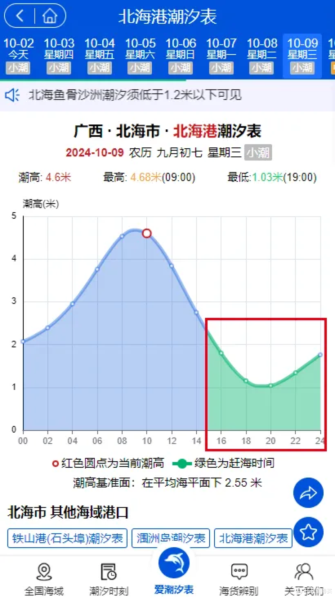 如何查询看懂潮汐表，赶海潮汐表