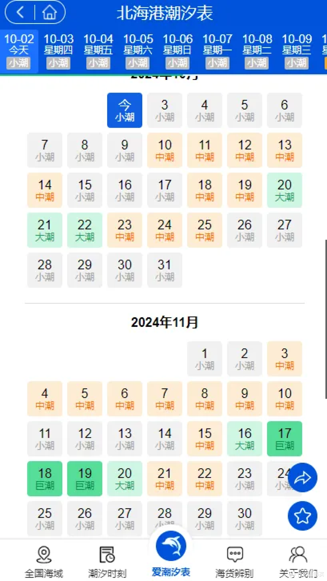 如何查询看懂潮汐表，赶海潮汐表