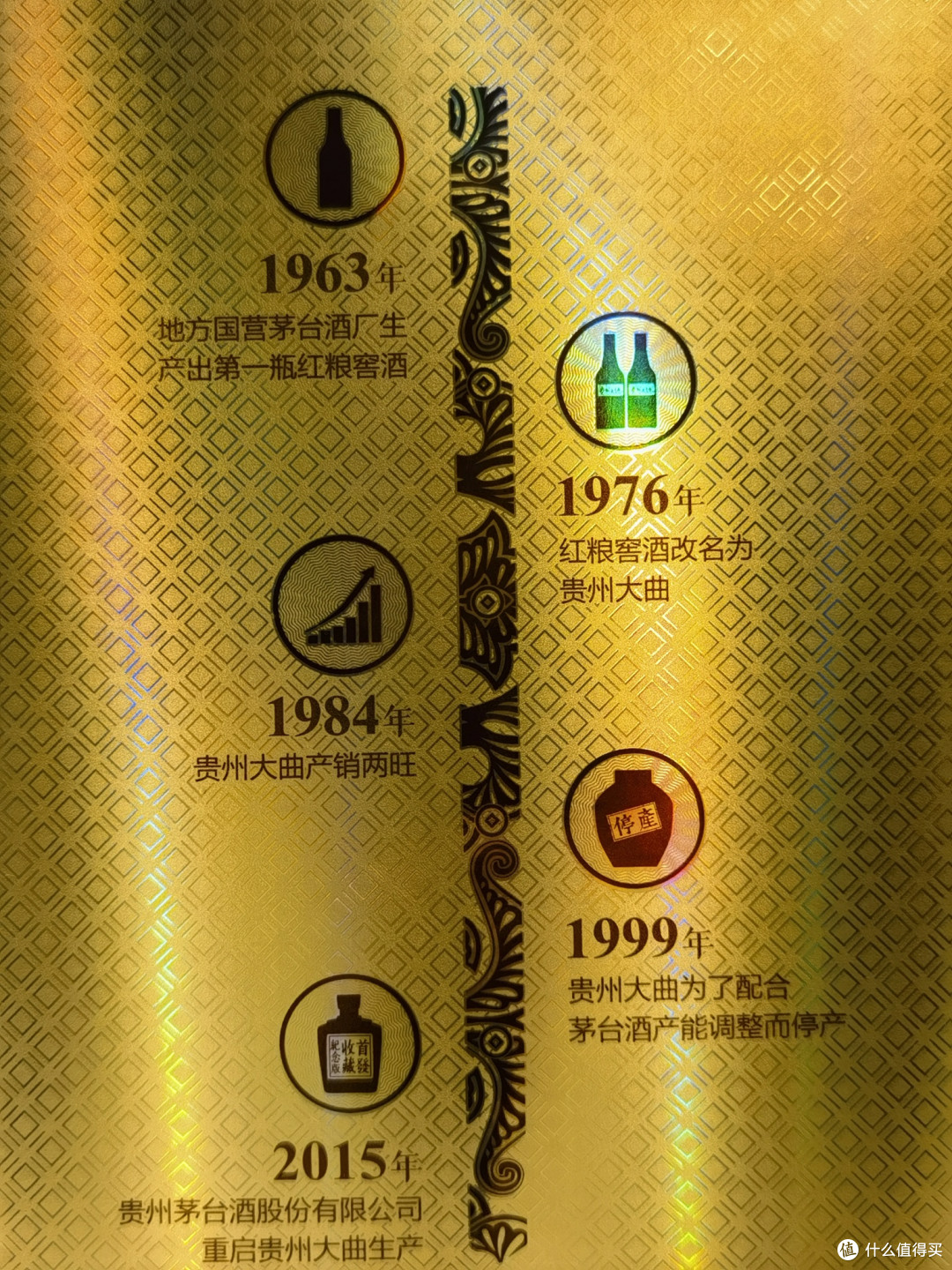 160元的茅台酒,紫迎宾和贵州大曲怎么选!