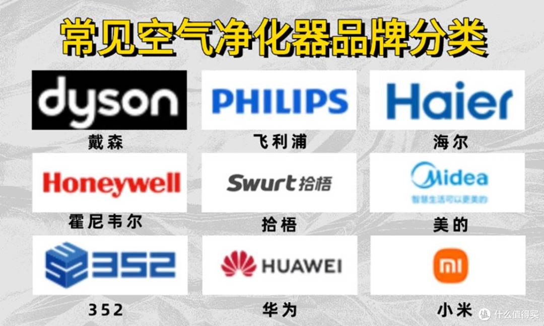 办公室空气净化器哪个牌子好？好用的办公室空气净化器深度测评