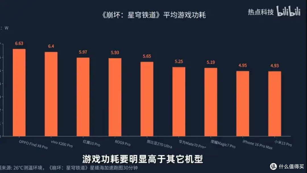 预算五六千,想买一个手机,特别喜欢打游戏拍照,求推荐?