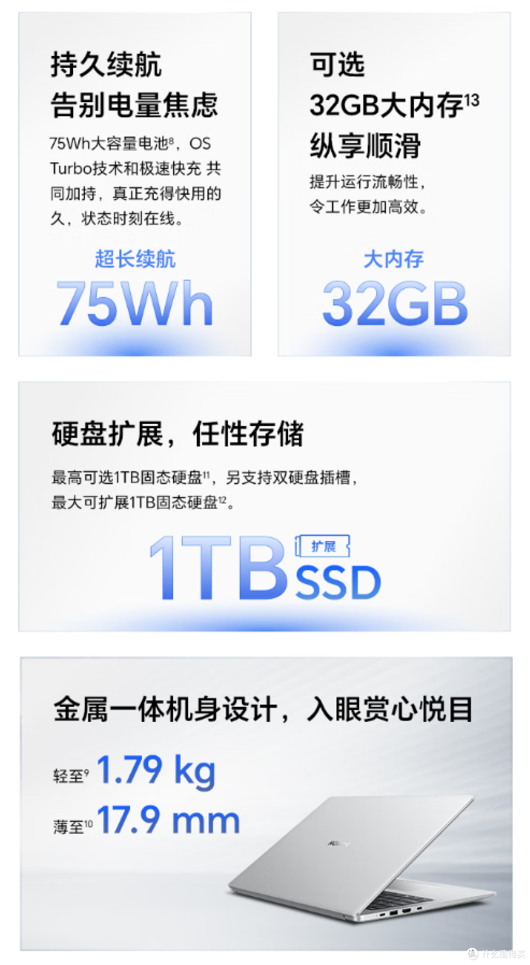 打工人神器荣耀X16 Plus:背着上班像带本书,续航能熬2个通宵!