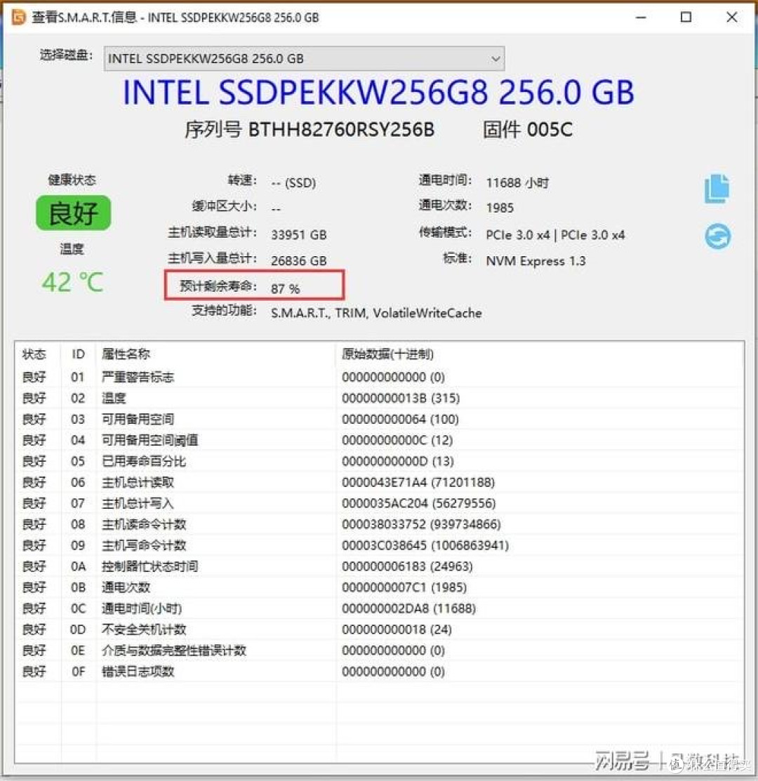 你的SSD能用多久?这些保养技巧让硬盘多战三年