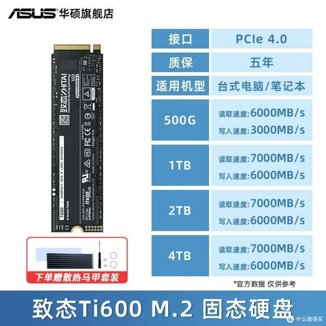 揭秘 SSD 寿命缩短的四大元凶及对策
