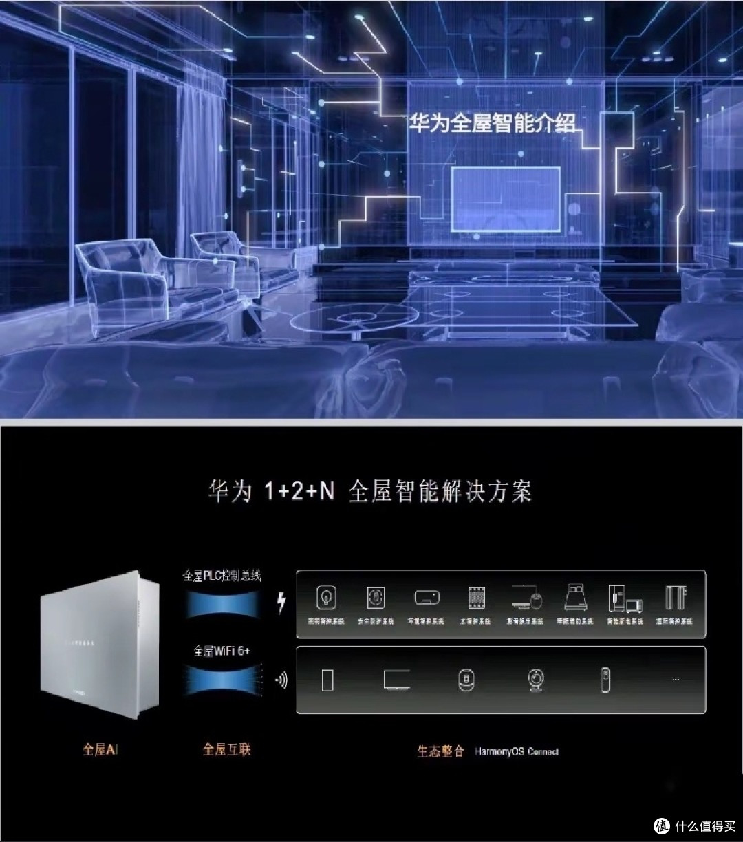 AI智能家居，开启未来生活新方式