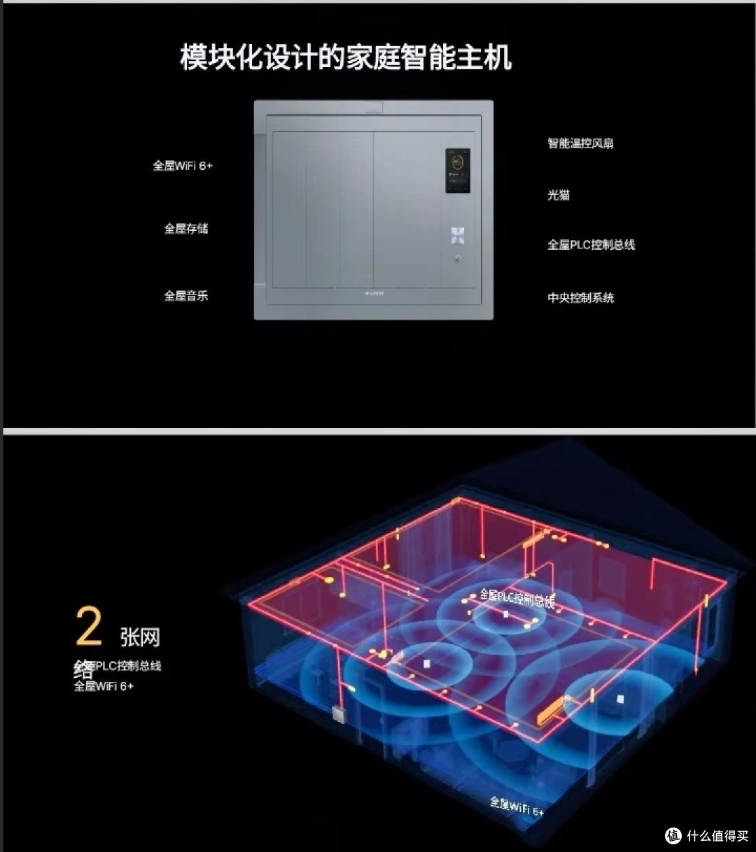 AI智能家居，开启未来生活新方式