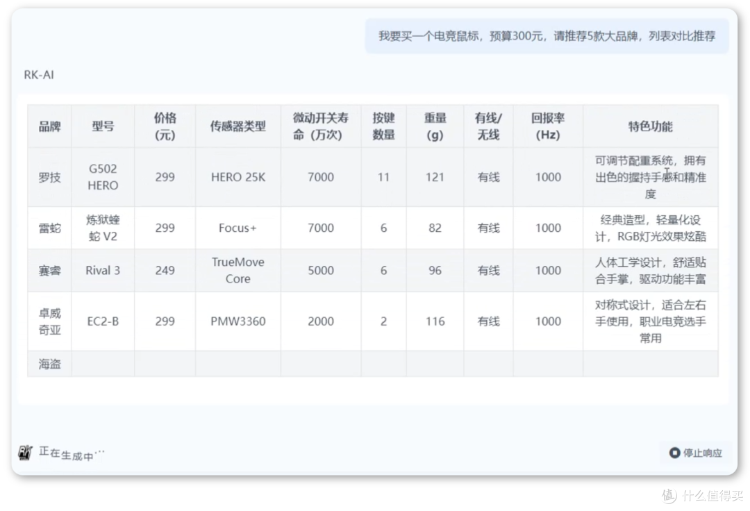 手把手教你用AI打工,每天工作半小时,其他交给AI