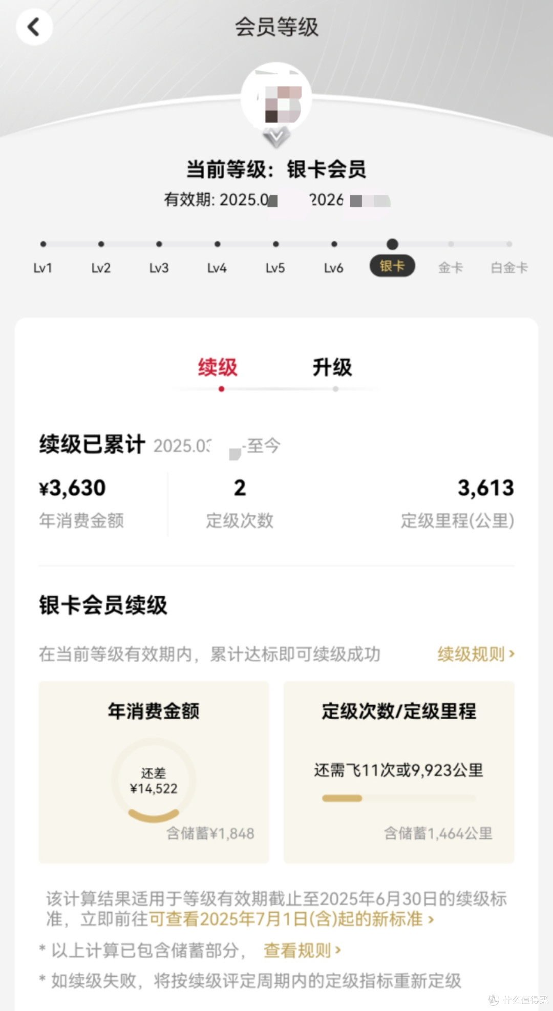 定级达标标准