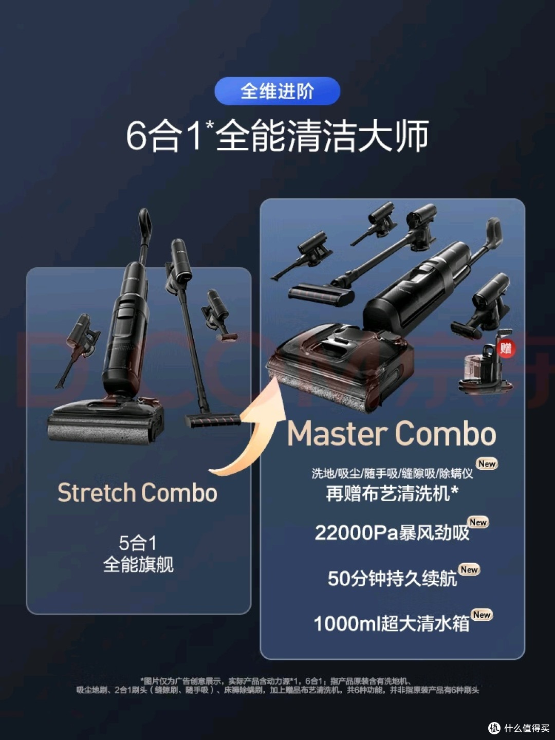 添可芙万MasterCombo洗地机多功能清洁
