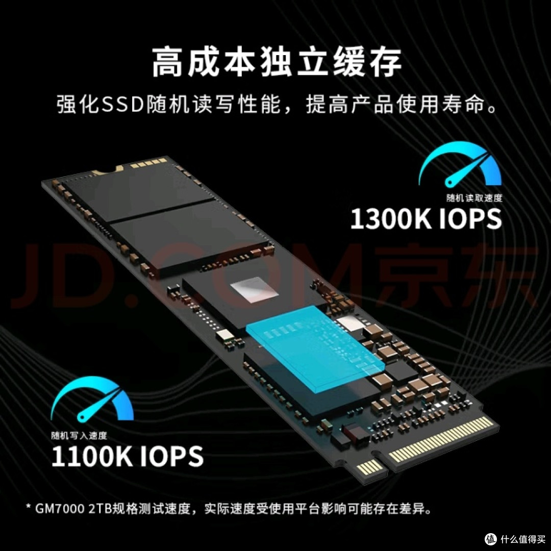 AI选盘指南:放心消费大赛教你挑对固态硬盘!