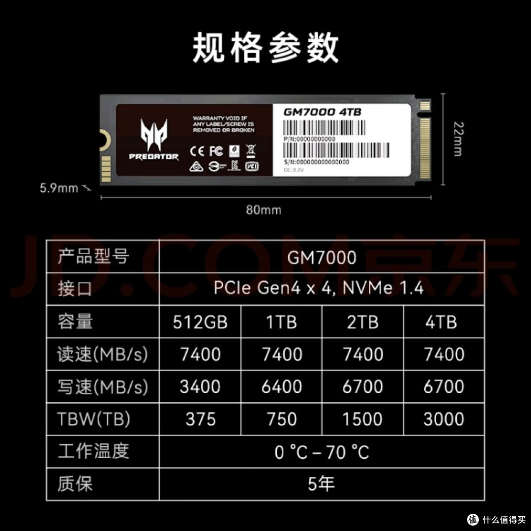 AI选盘指南:放心消费大赛教你挑对固态硬盘!