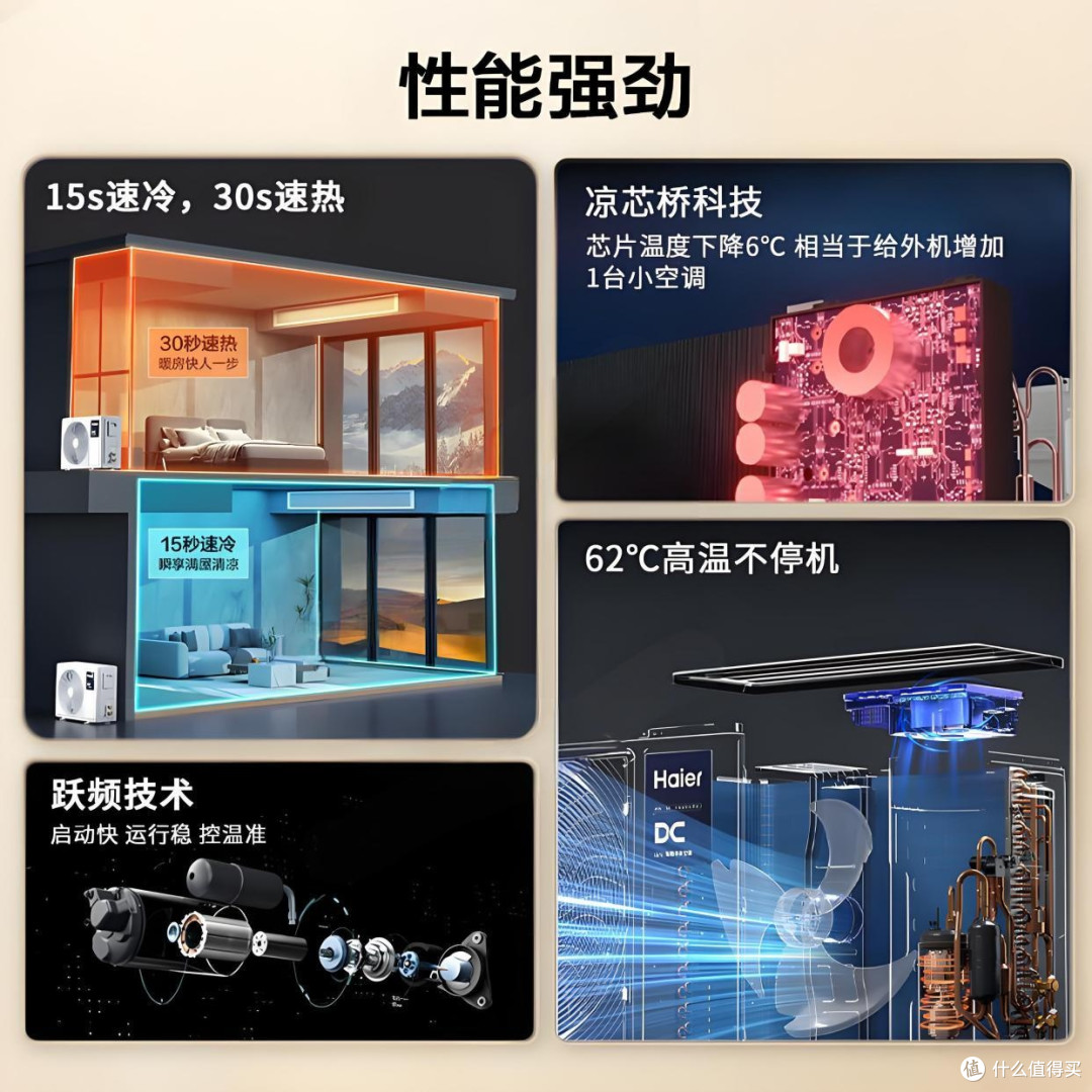 中央空调和风管机哪个更适合家用?看完优缺点对比,结果一目了然