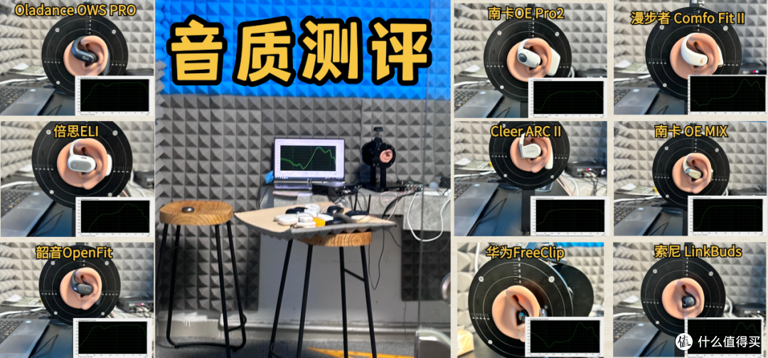 开放式耳机哪个品牌最值得买?华为、南卡、小米、声阔实测对比!