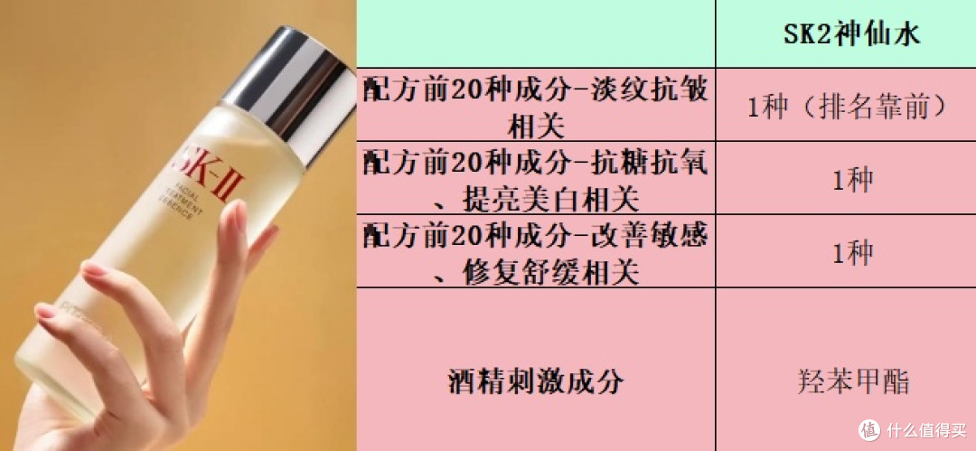 抗皱精华怎么选:精品排名前十名推荐,选购不踩坑!