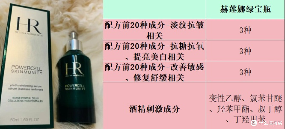 抗皱精华怎么选:精品排名前十名推荐,选购不踩坑!