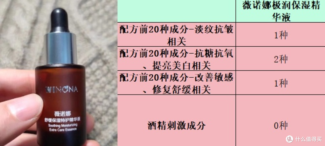 抗皱精华怎么选:精品排名前十名推荐,选购不踩坑!