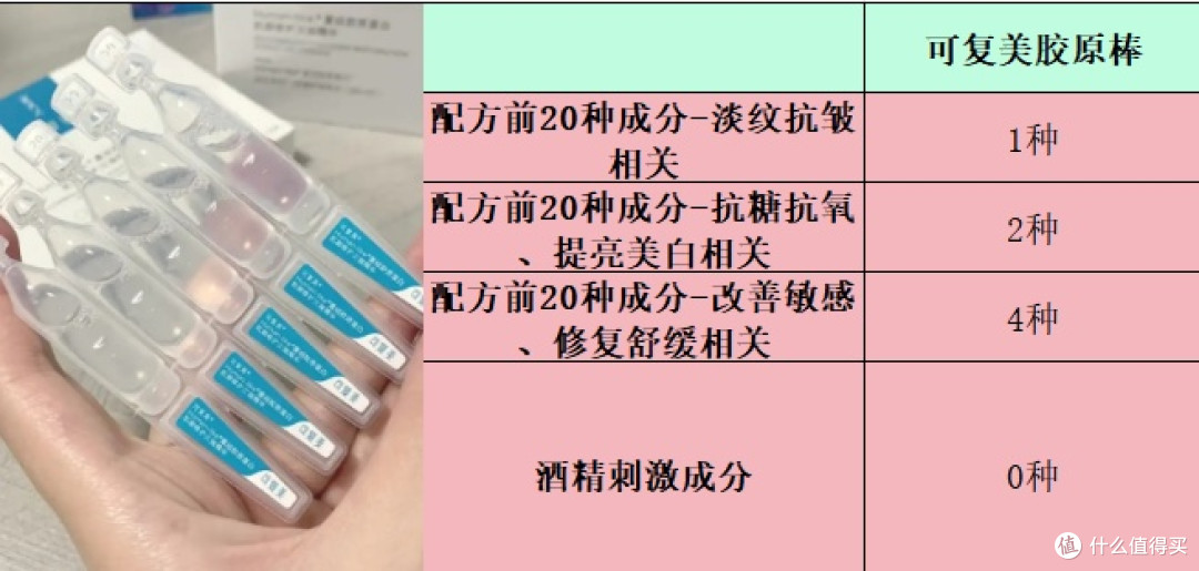 抗皱精华怎么选:精品排名前十名推荐,选购不踩坑!