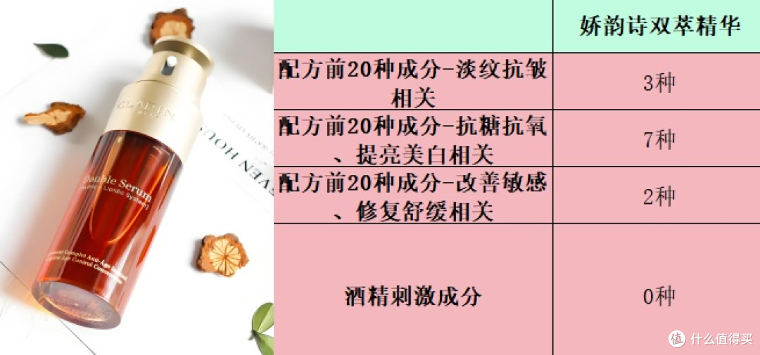 抗皱精华怎么选:精品排名前十名推荐,选购不踩坑!