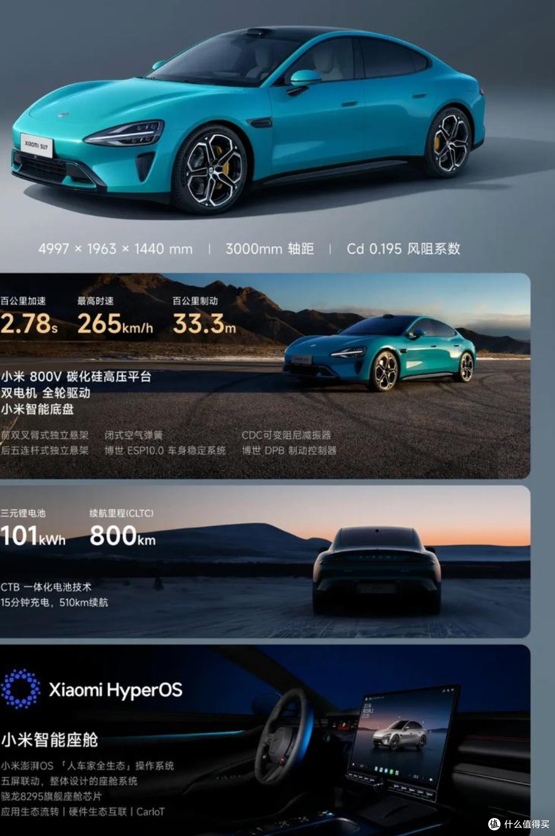 小米汽车火爆揭秘:从产品设计到用户体验的深度剖析🔥🚗