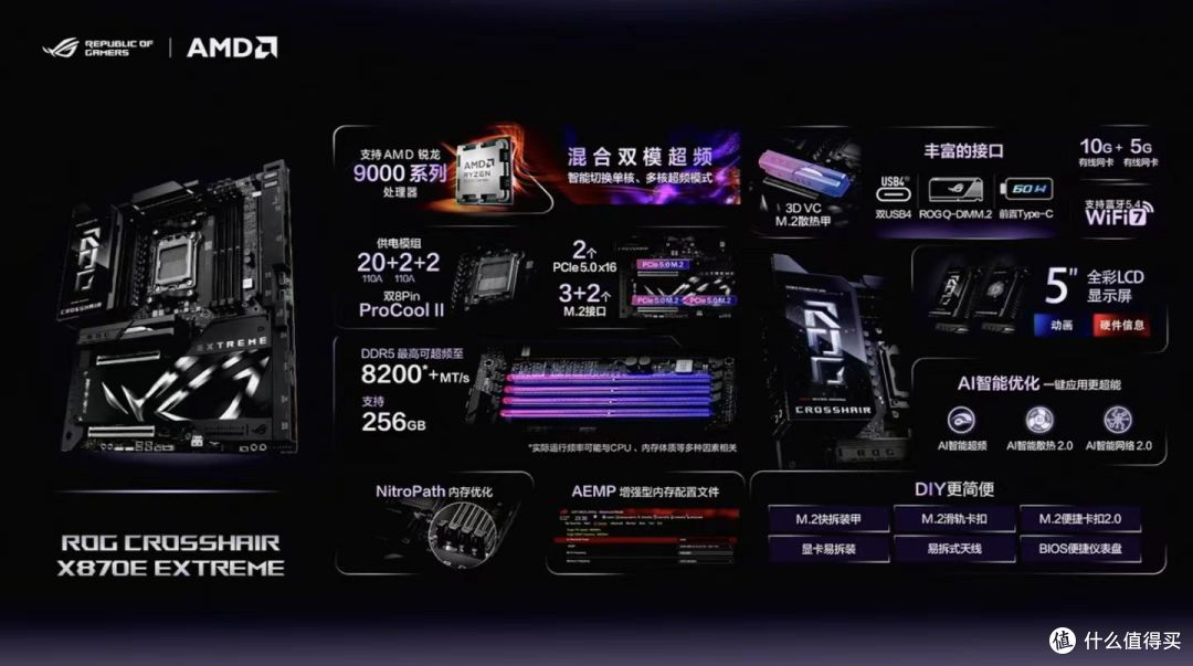 【现场划水版】ROG DAY 2025 玩的开心!