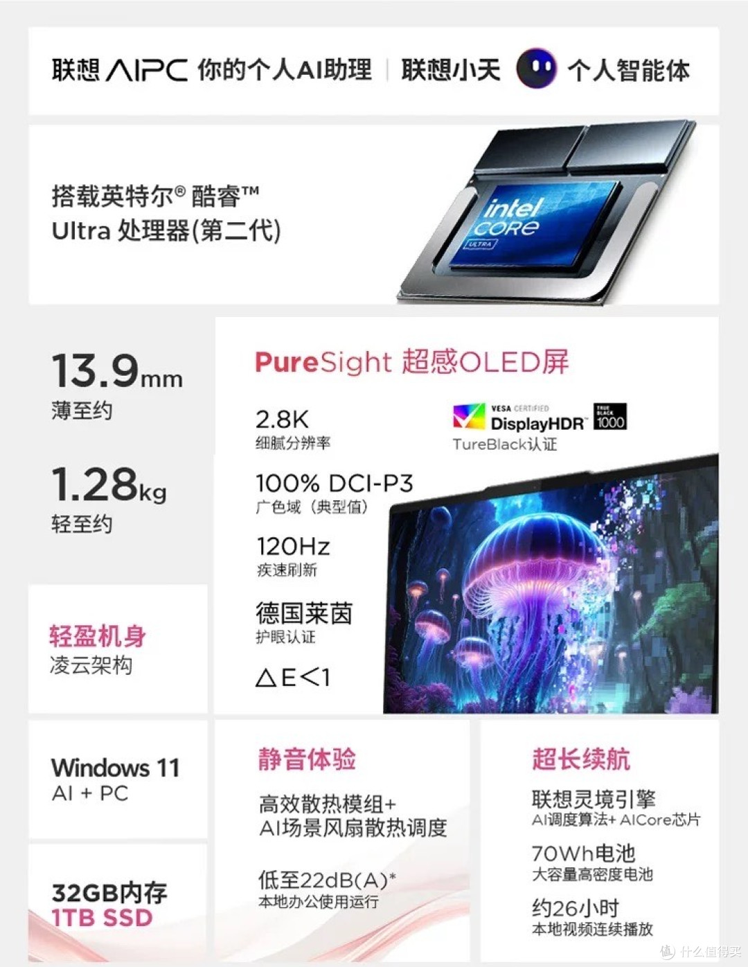 从不同人格视角,深度评测这款AI笔记本