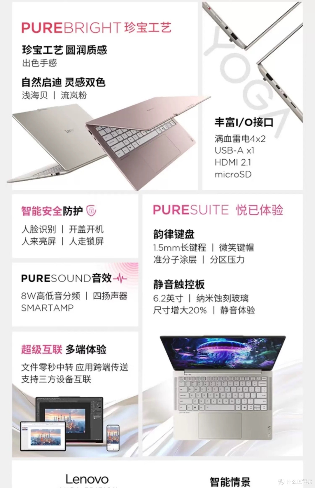 从不同人格视角，深度评测这款AI笔记本