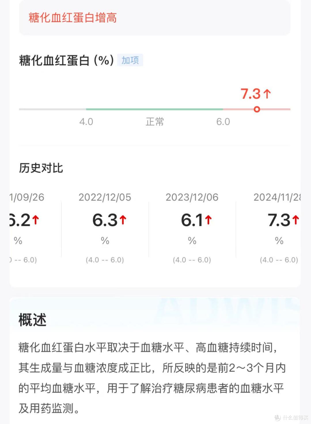 人到中年，工资没涨，血糖、血压、血脂、尿酸都涨了