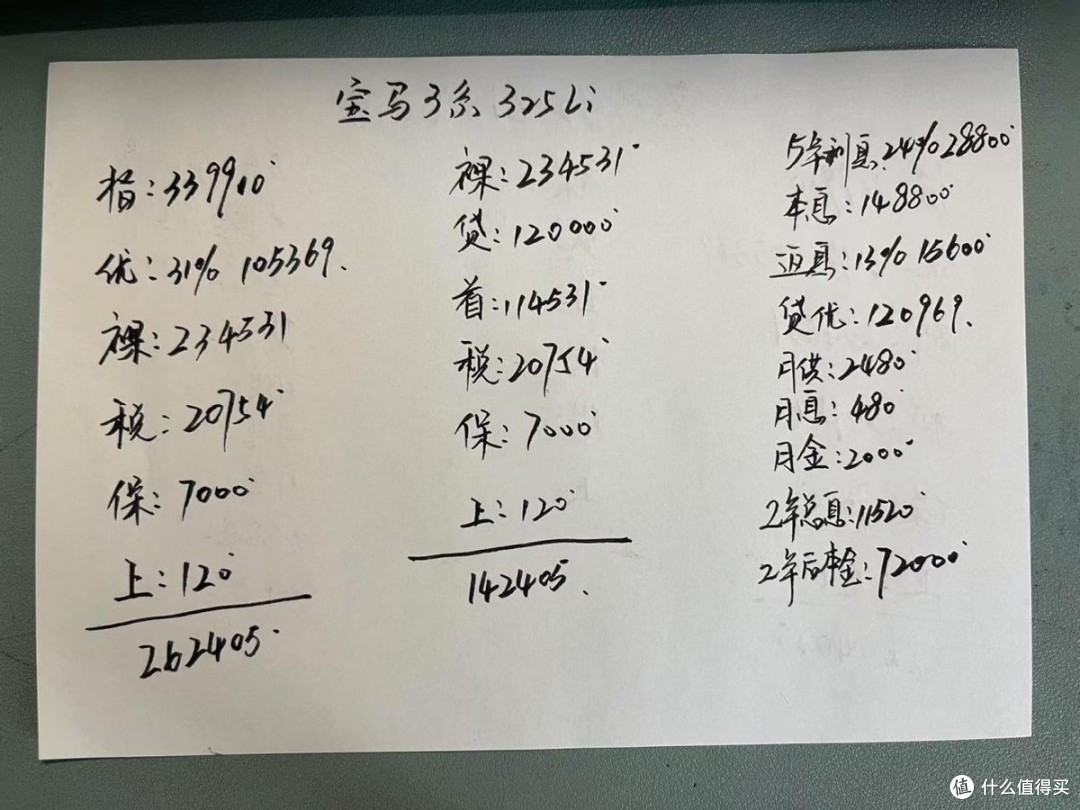 听我一句劝,23万买豪华中型车就选这3款,动力强有面子